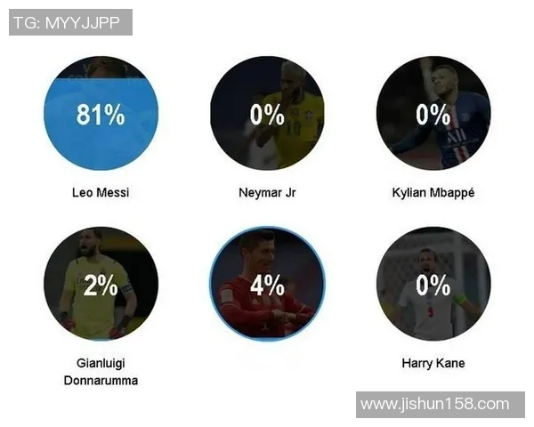 欧洲杯冲击金球奖？数据全面对比分析